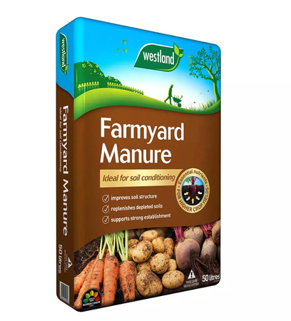 Farmyard Manure